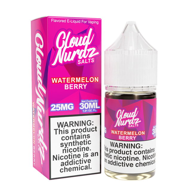 vape prices south africa Prices in South Africa Might Increase by More Than Double Following a  Proposed “Vape Tax”