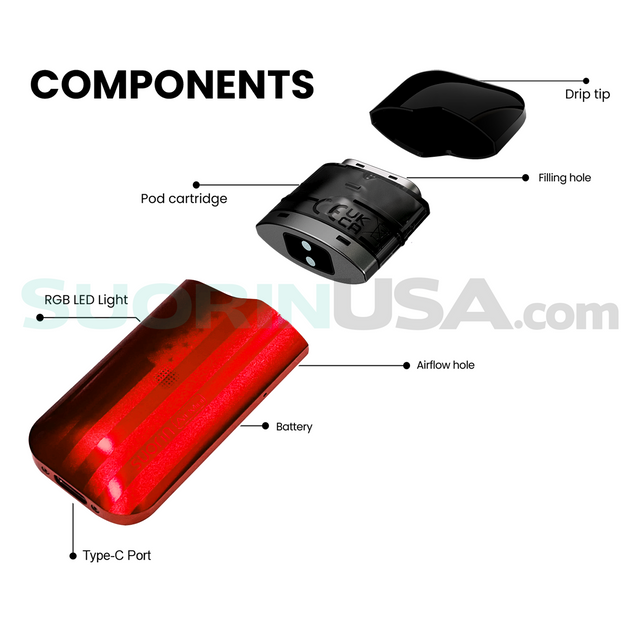 suorin air mini star spangled red guts