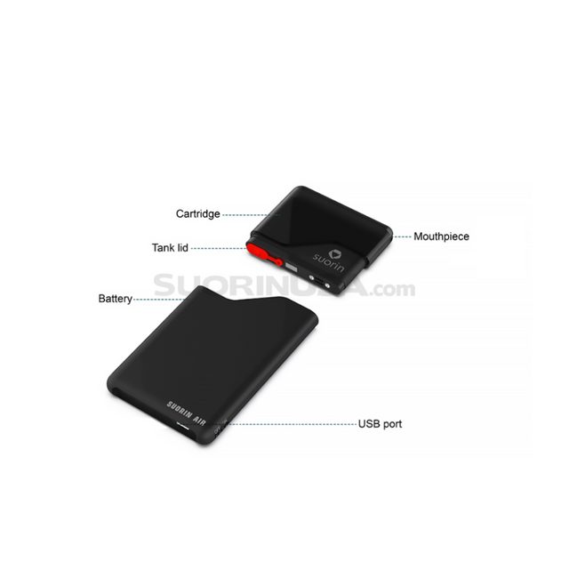 Suorin Air 黑色信息图表