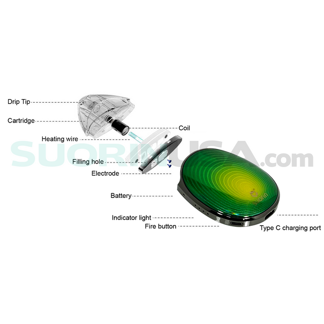 Suorin Drop 2 Fix