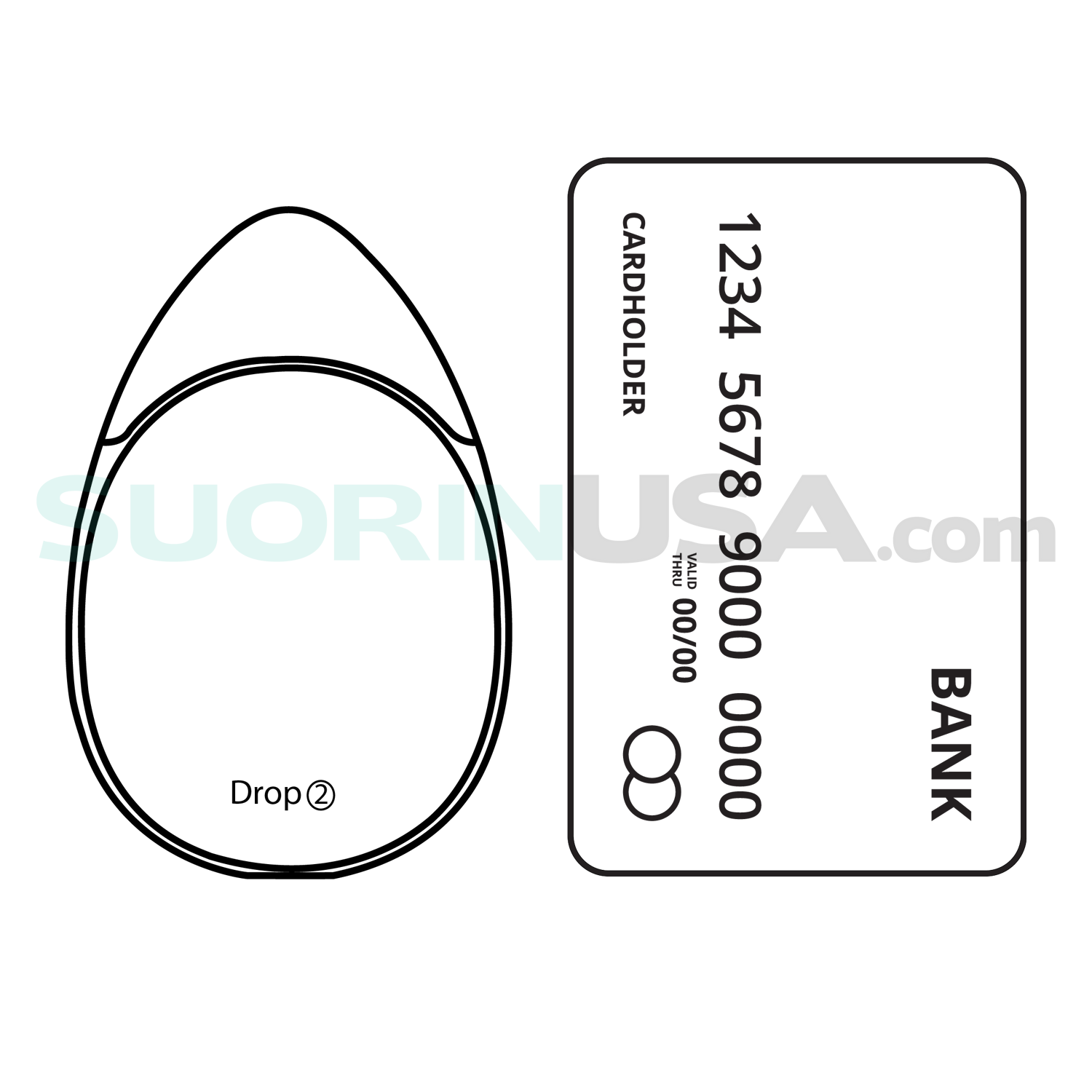 Suorin Drop 2 Size