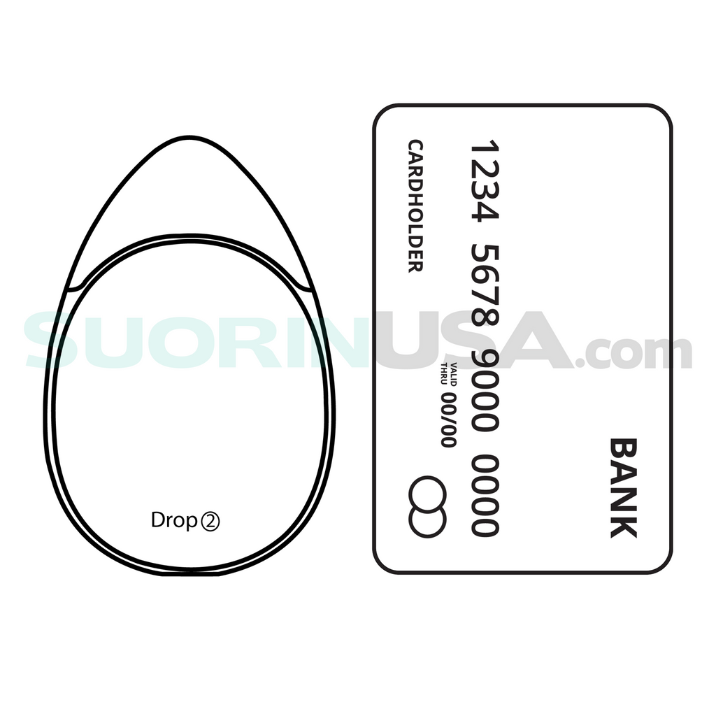 Suorin Drop 2 Size Comparison