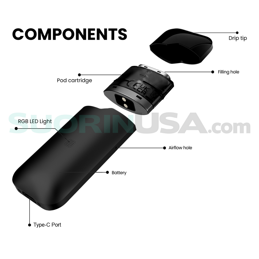 suorin air mini black components