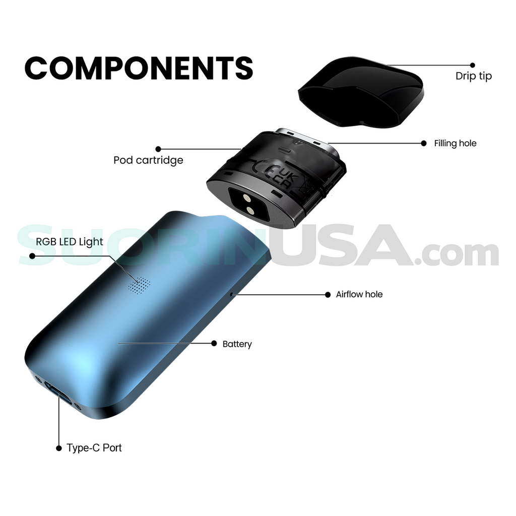 suorin air mini light blue parts