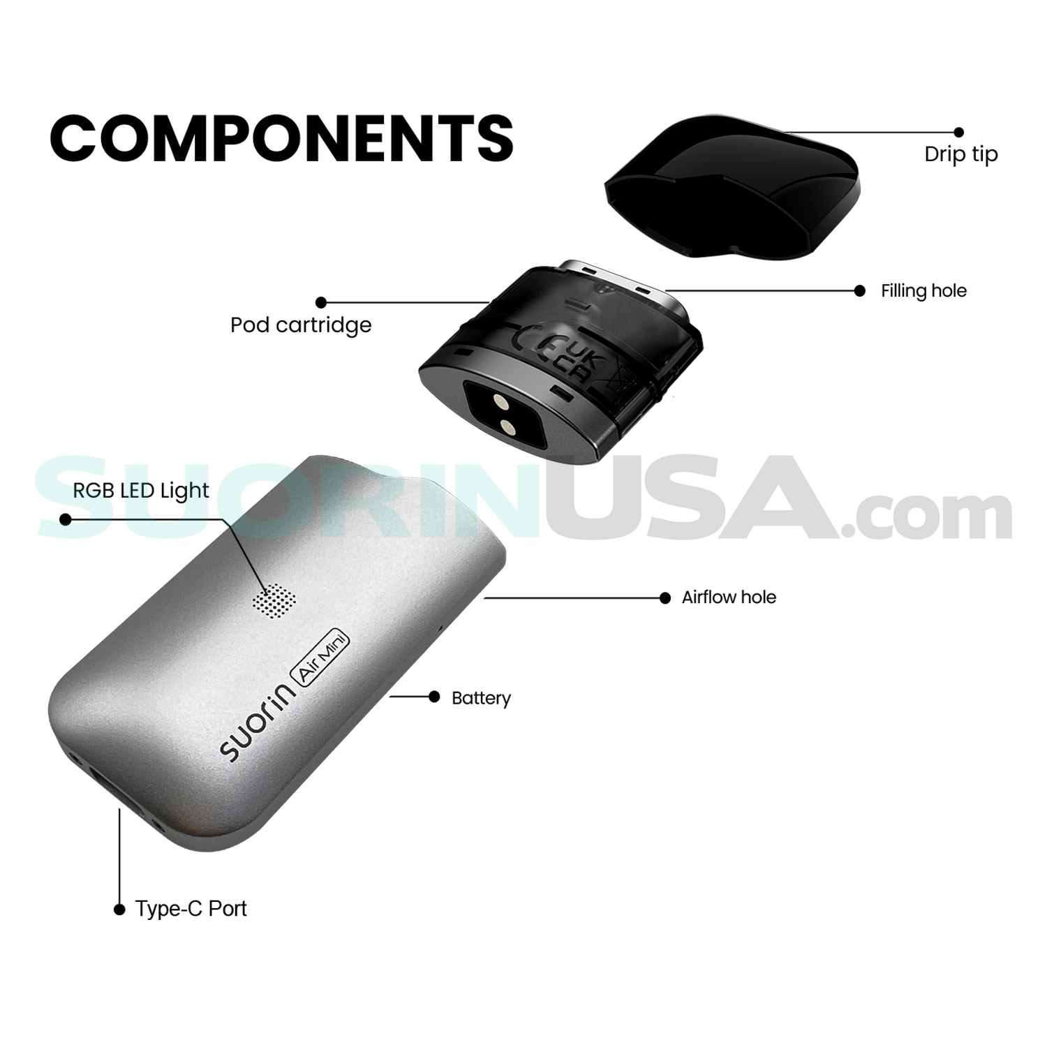 suorin air mini ecig