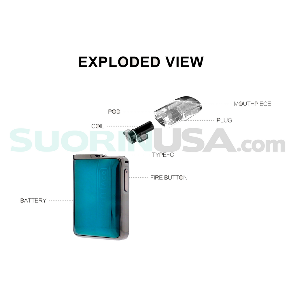 Suorin Ace Shiny Prism Blue