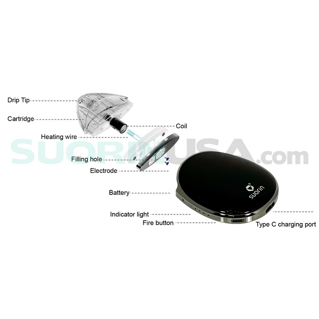 Suorin Drop 2 Vape Open Pod System - Black Carbon | SUORIN USA Suorin Drop 2 Vape Open Pod System - Black Carbon | SUORIN USA