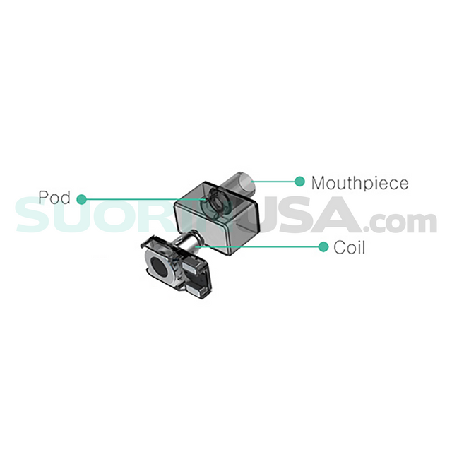 Suorin Air Mod Coils | 3-Pack | Flawless Vape Shop