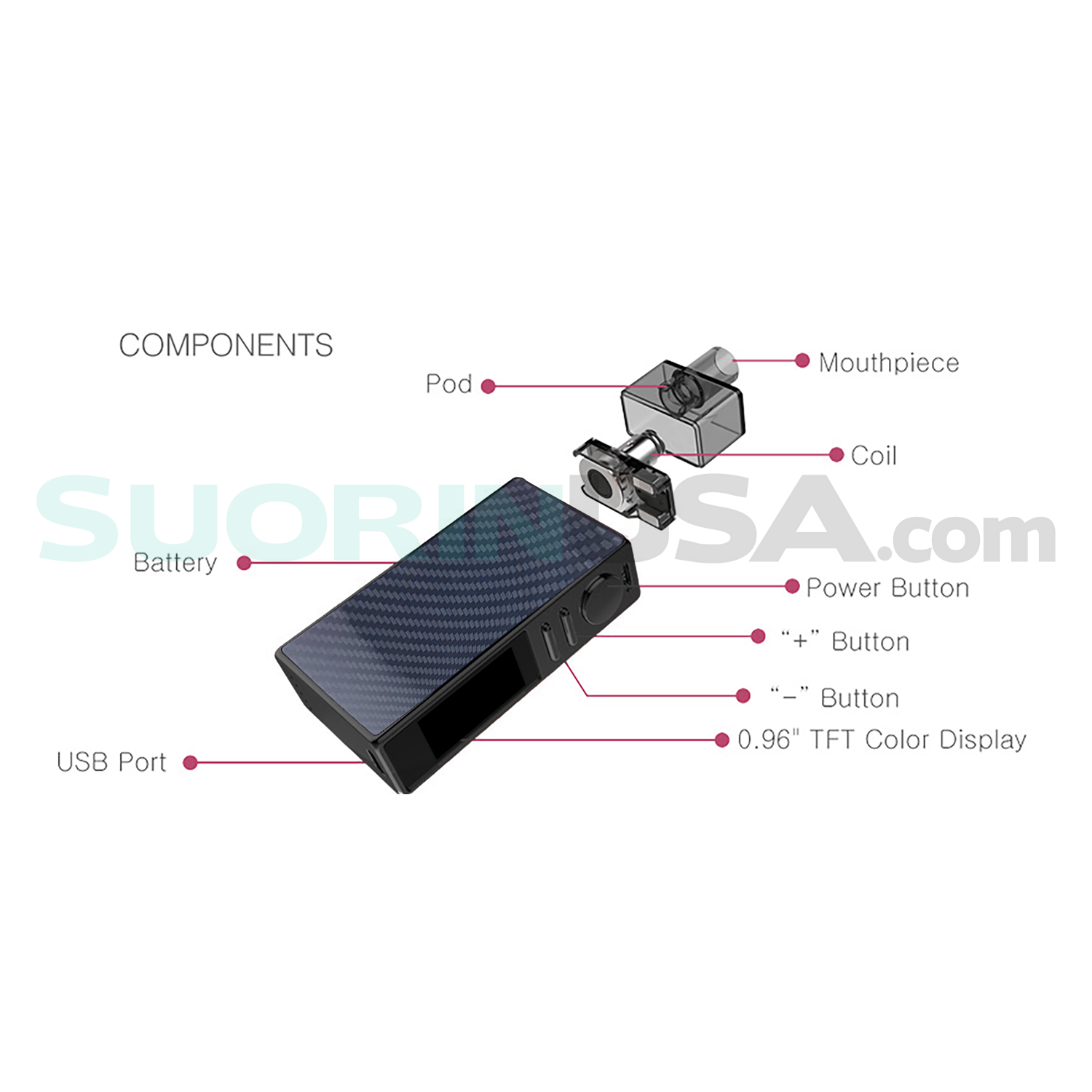 Suorin Elite GUNMETAL GRAY Pod System 40W 9