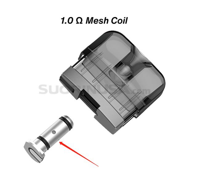 Suorin Reno Coil 5 Pack