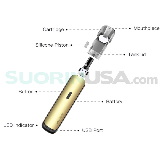 Suorin Shine GOLD - Pod System 13W | SuorinUSA.com Suorin Shine GOLD - Pod System 13W | SuorinUSA.com