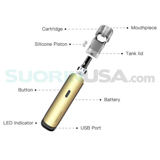 Suorin Shine Gold Parts