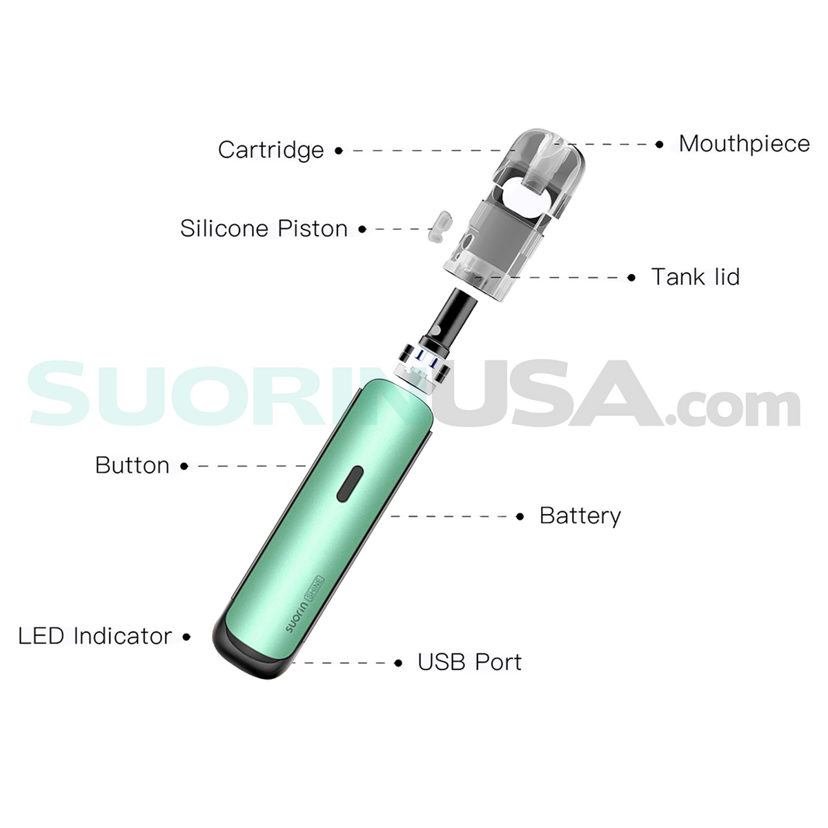 shine battery vape Suorin MINT GREEN Flavour:SLAPPIN' GRAPPLE ICE Yocan UNI Pro Box The Milk Fruity Milk