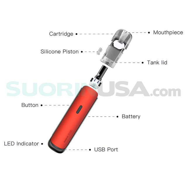 Suorin Shine Red Parts