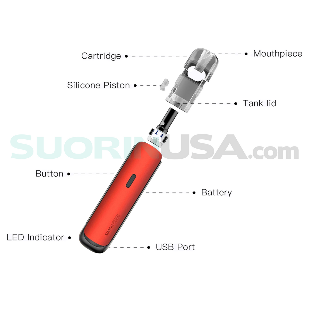 Suorin Shine RED - Pod System 13W | SuorinUSA.com