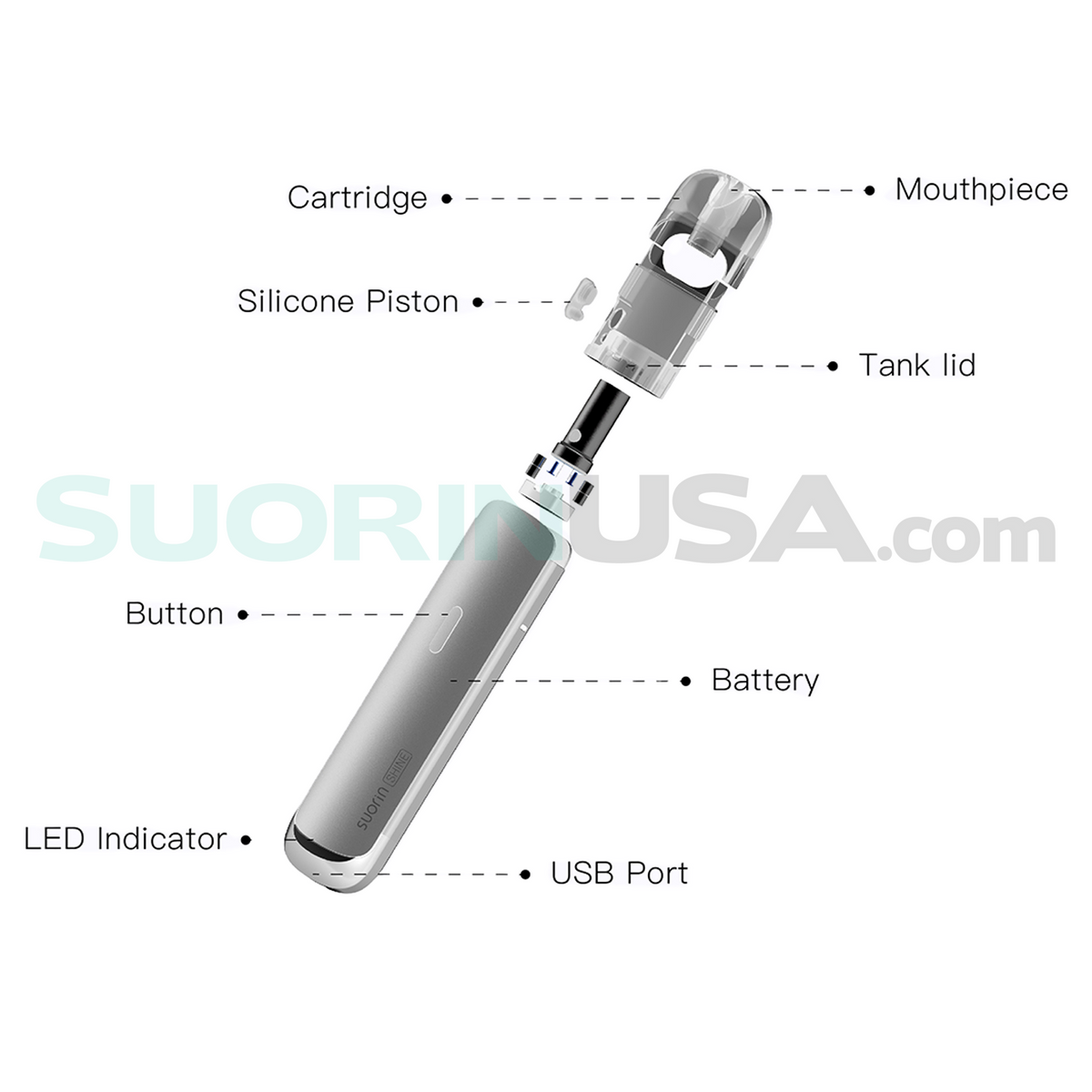 Suorin Shine SILVER - Pod System 13W | SuorinUSA.com