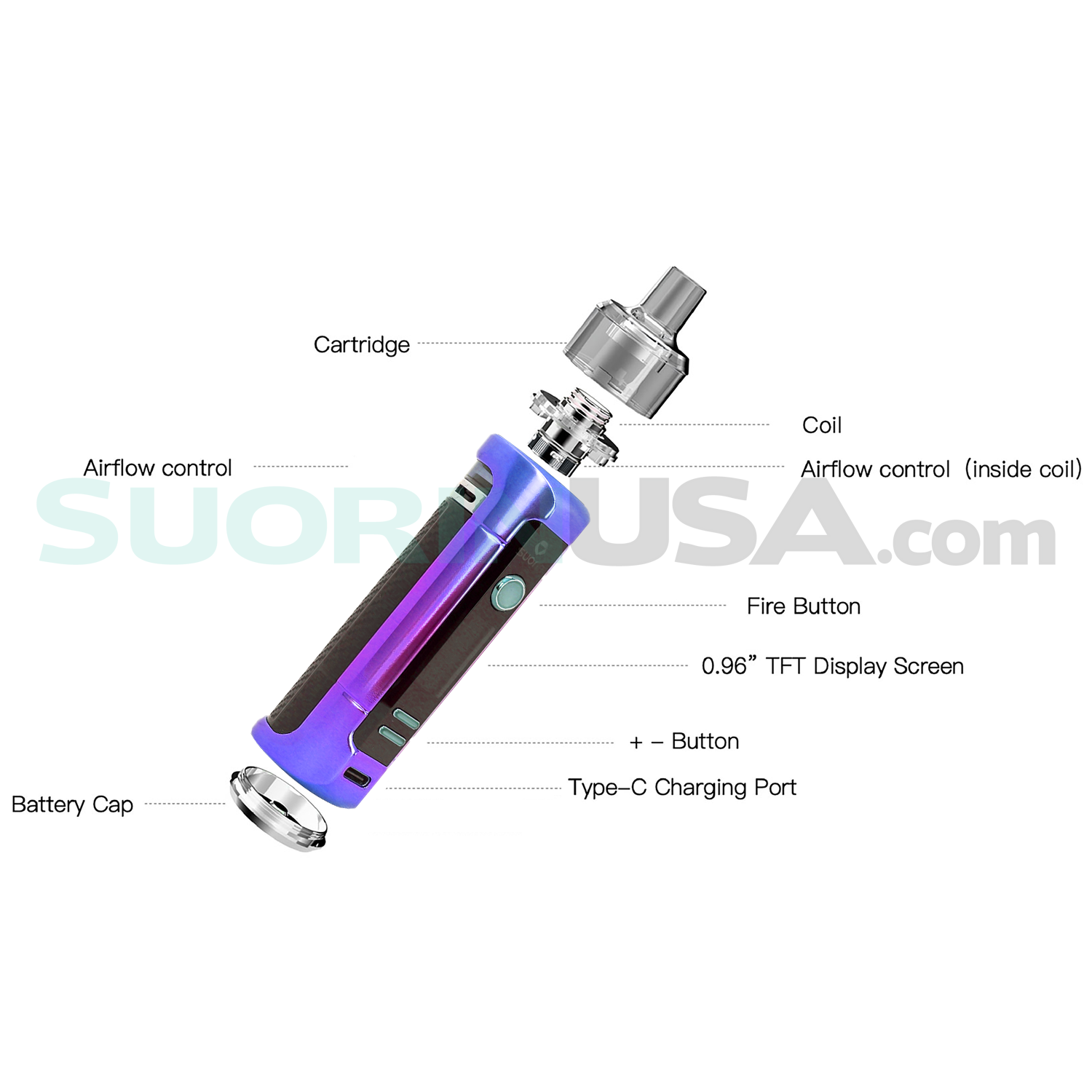 Suorin Trident Pod Coil