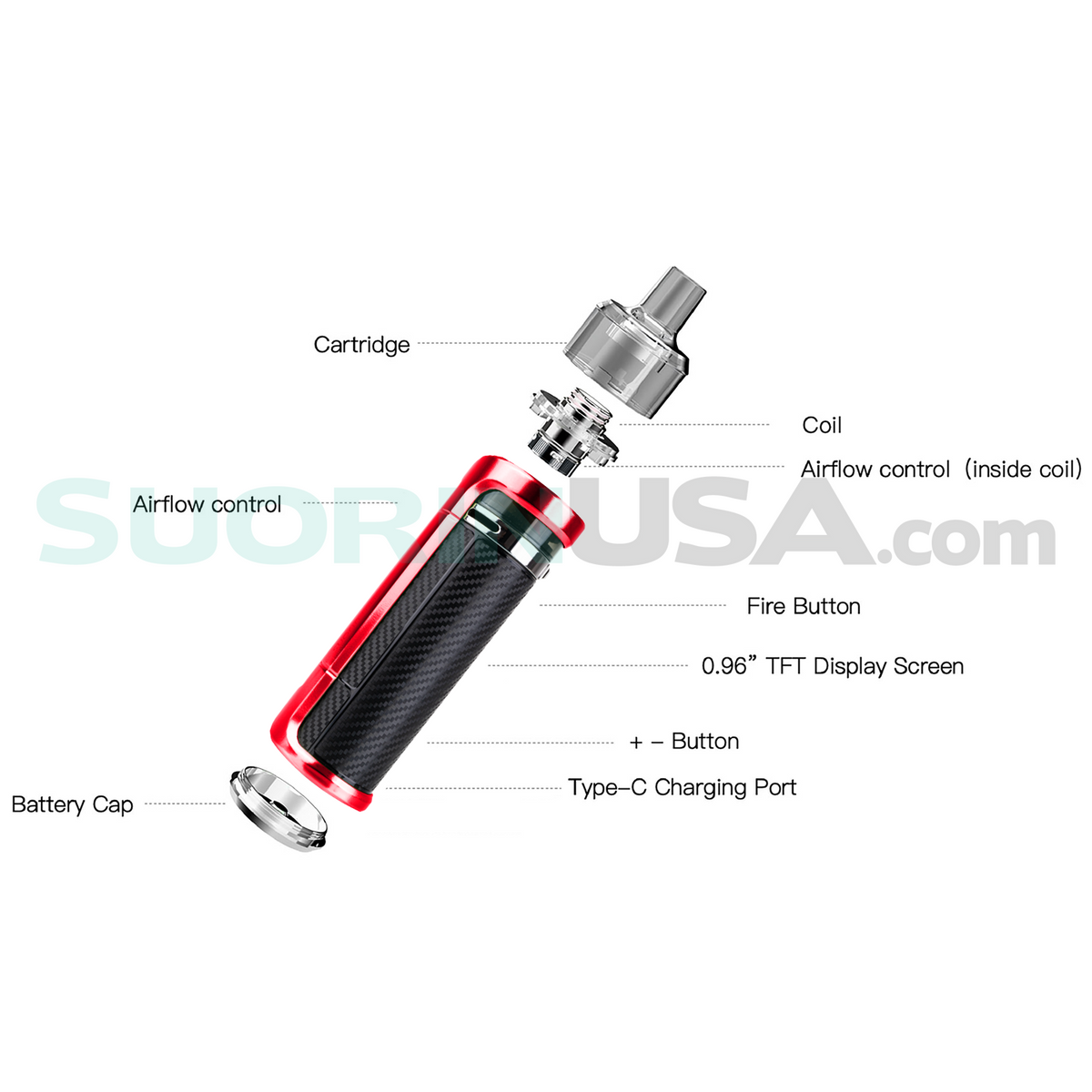 Suorin Trident RED - 85W Pod Mod Kit | SuorinUSA.com Suorin Trident RED - 85W Pod Mod Kit | SuorinUSA.com