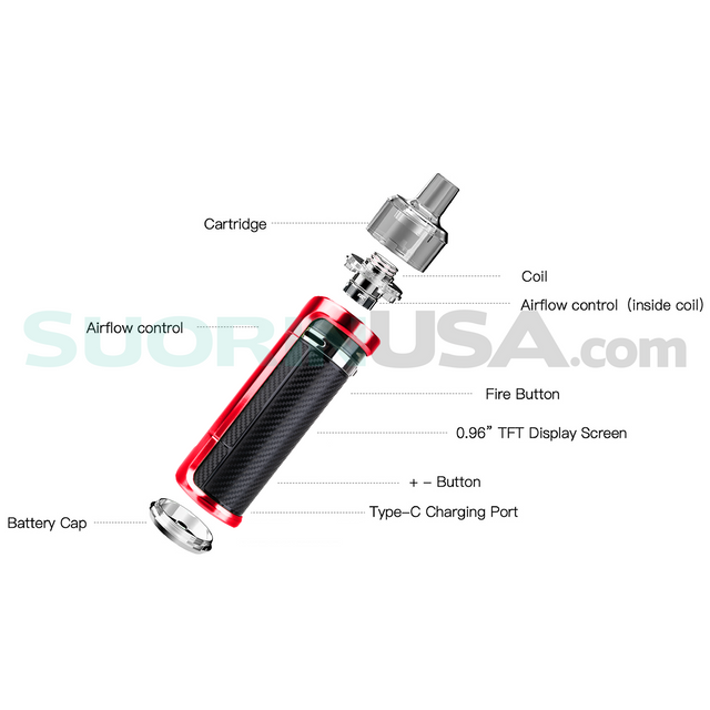 Suorin Trident Pod Coil 3