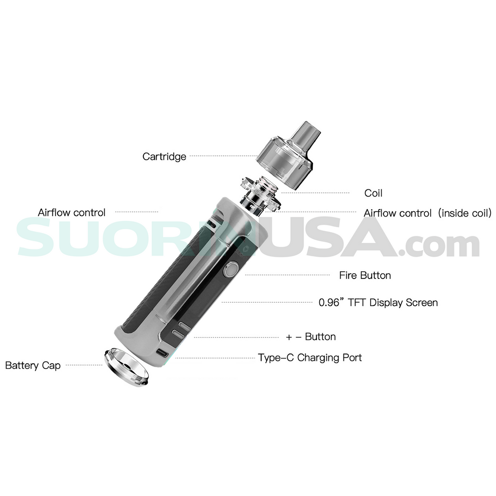 Suorin Trident Pod Coil